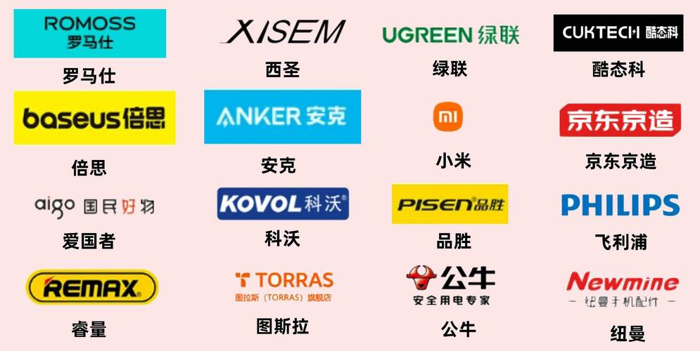 充电宝安全指南,识别标志,保障使用无忧-图3 充电宝安全指南,识别标志,保障使用无忧-图3