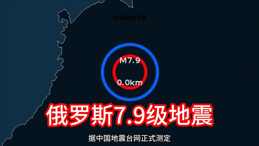 堪察加半岛东岸海域5.9级地震发生-图1