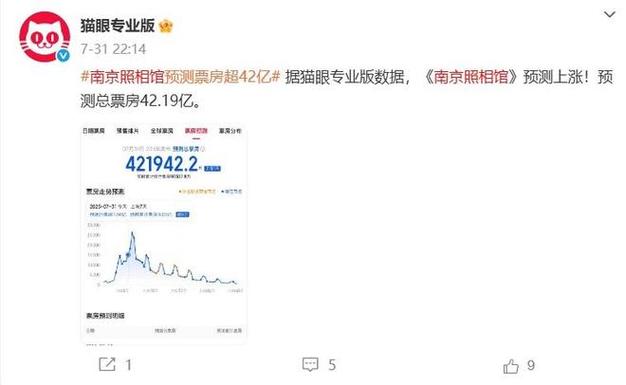 南京照相馆票房逆袭，跻身年度票房前三甲-图1