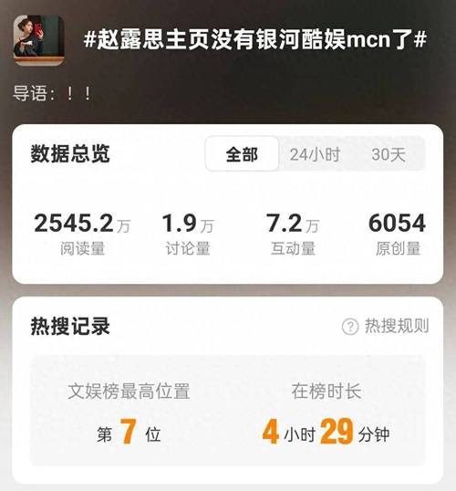 赵露思账号解约传闻,认证删除引热议-图3 赵露思账号解约传闻,认证删除引热议-图3