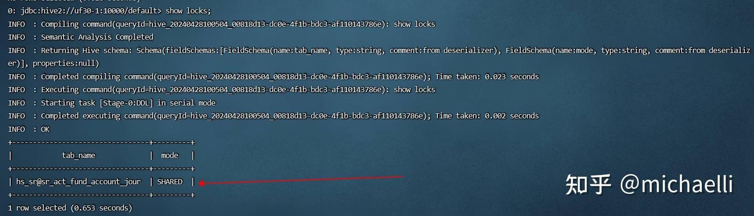 Hive建表错误排查与解决指南-图1 Hive建表错误排查与解决指南-图1