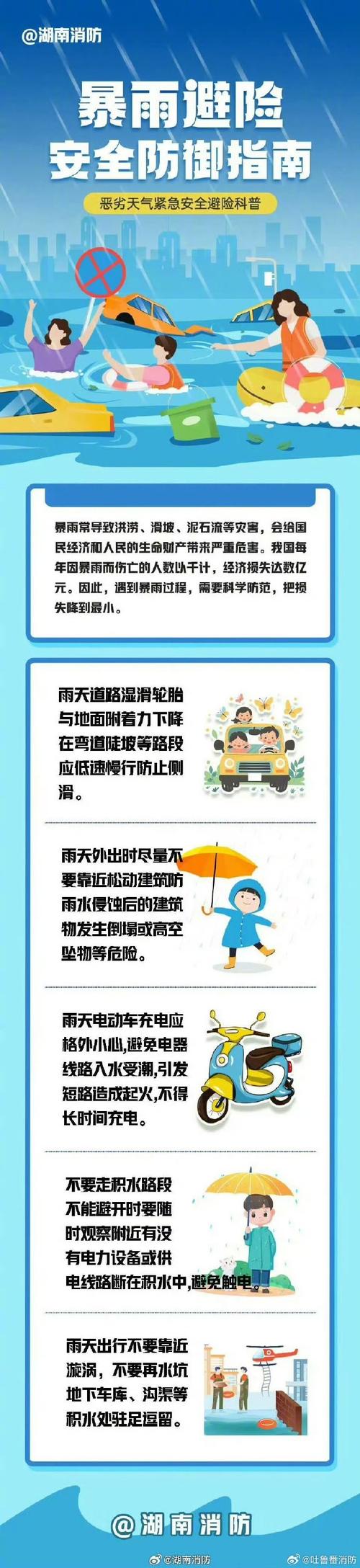 暴雨天气安全指南,牢记10要10不要防范措施-图2 暴雨天气安全指南,牢记10要10不要防范措施-图2