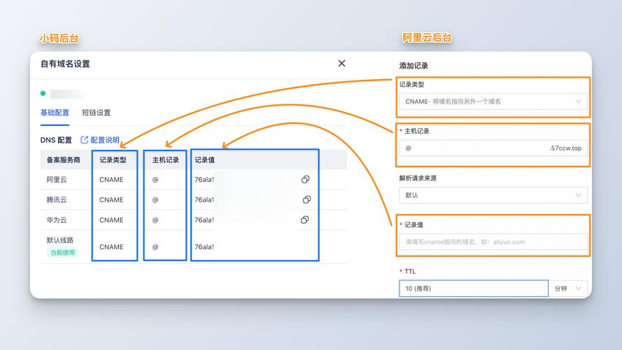 轻松搭建网站，从域名开始入门指南-图3