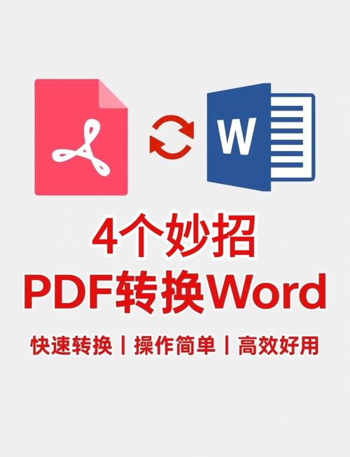 Word文档轻松转换成PDF格式指南-图2