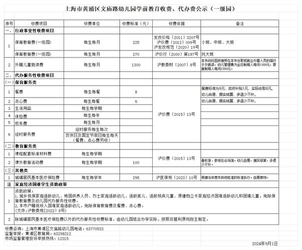 免保育教育费适用人群揭秘-图3