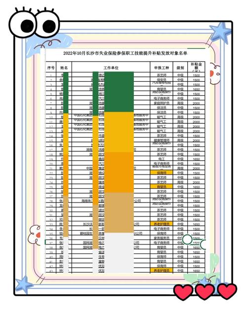 免保育教育费适用人群揭秘-图2