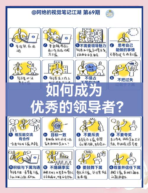 掌握高效领导力秘诀，全方位提升策略-图2