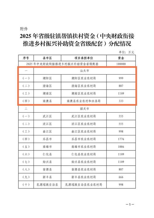 广东30万补贴错发事件，公告追回真相揭晓-图3
