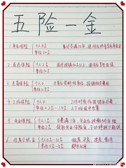 强制交社保后工人的实际收入变化分析-图2 强制交社保后工人的实际收入变化分析-图2