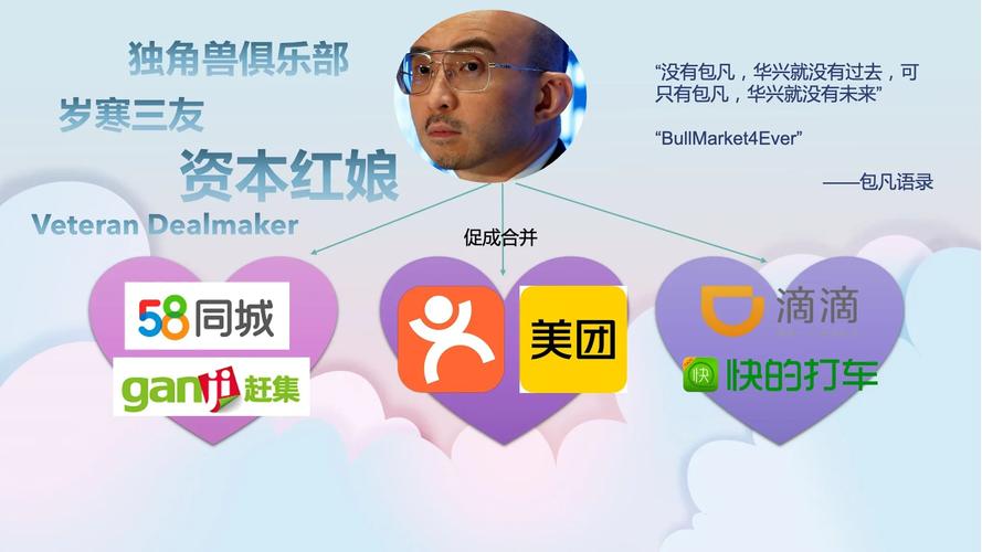 华兴资本包凡配合调查结束,两年半调查历程落幕-图1 华兴资本包凡配合调查结束,两年半调查历程落幕-图1
