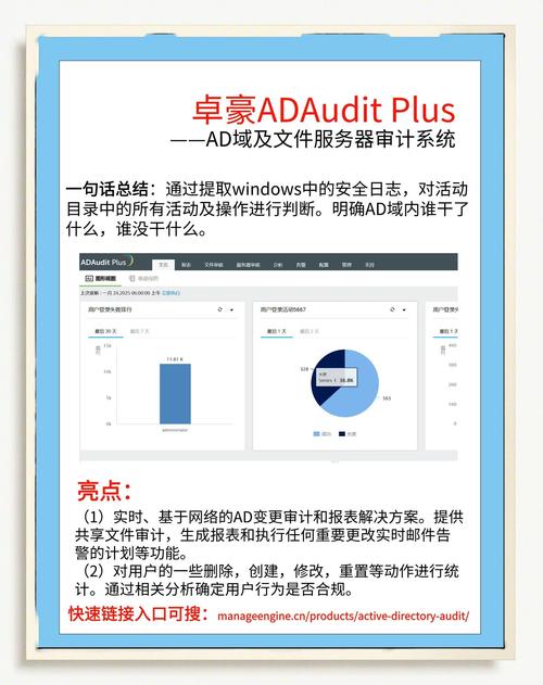 AD活动目录报错排查与解决攻略-图3 AD活动目录报错排查与解决攻略-图3