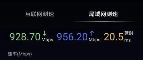iperf测速报错无序的原因分析-图3
