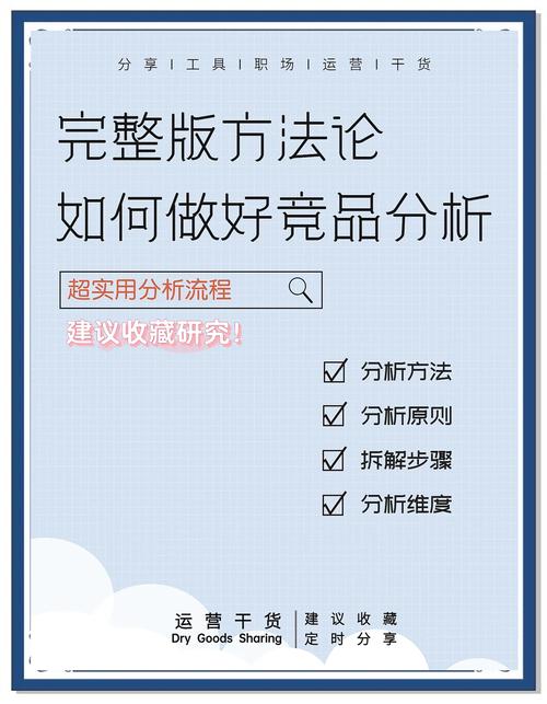 竞品分析攻略,掌握有效策略-图2 竞品分析攻略,掌握有效策略-图2