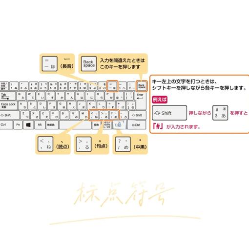 轻松掌握日语输入法技巧-图2 轻松掌握日语输入法技巧-图2