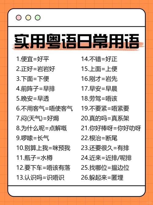 掌握广东话技巧指南-图2