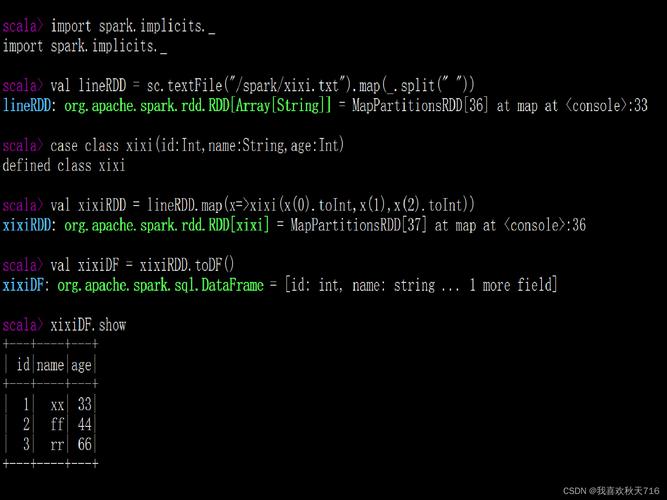 Spark SQL JOIN操作错误排查与解决指南-图1 Spark SQL JOIN操作错误排查与解决指南-图1