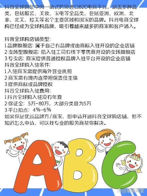 抖音业务平台，一键自助下单，抖音推广优惠直达！-图3