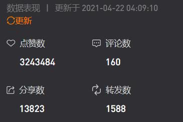 抖音快速下单点赞服务网站，24小时秒到账，价格实惠-图3