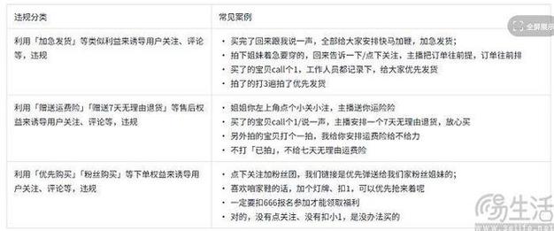 抖音KS业务点赞自助服务免费下单平台官网-图2