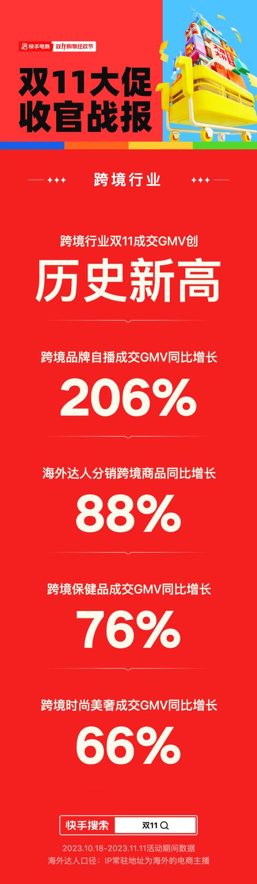 抖音快手点赞播放量快速提升平台，24小时超值服务-图3