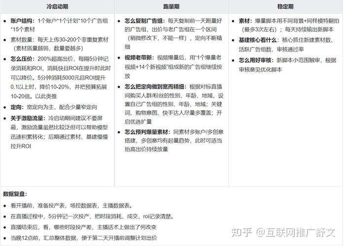 抖音快手播放量免费业务一站式平台-图1