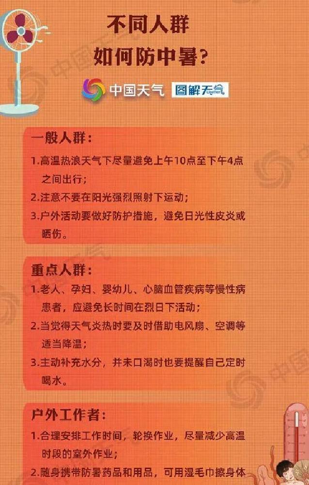 北方高温桑拿天再现预警-图2