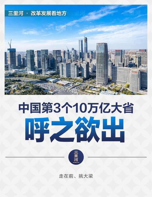 三城并进万亿目标，一城特色鲜明冲刺新高峰-图3