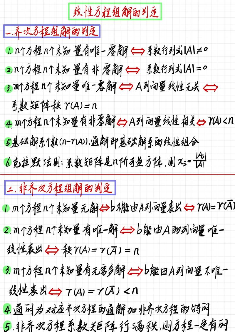 线性无关的判断标准-图3