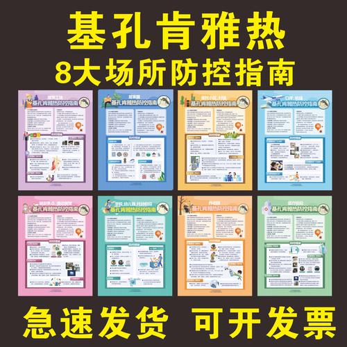 江苏升级为基孔肯雅热防控Ⅱ类地区紧急应对!-图2 江苏升级为基孔肯雅热防控Ⅱ类地区紧急应对!-图2