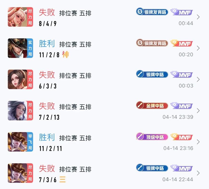 国内第一案,王者荣耀匹配公正性遭质疑-图2 国内第一案,王者荣耀匹配公正性遭质疑-图2