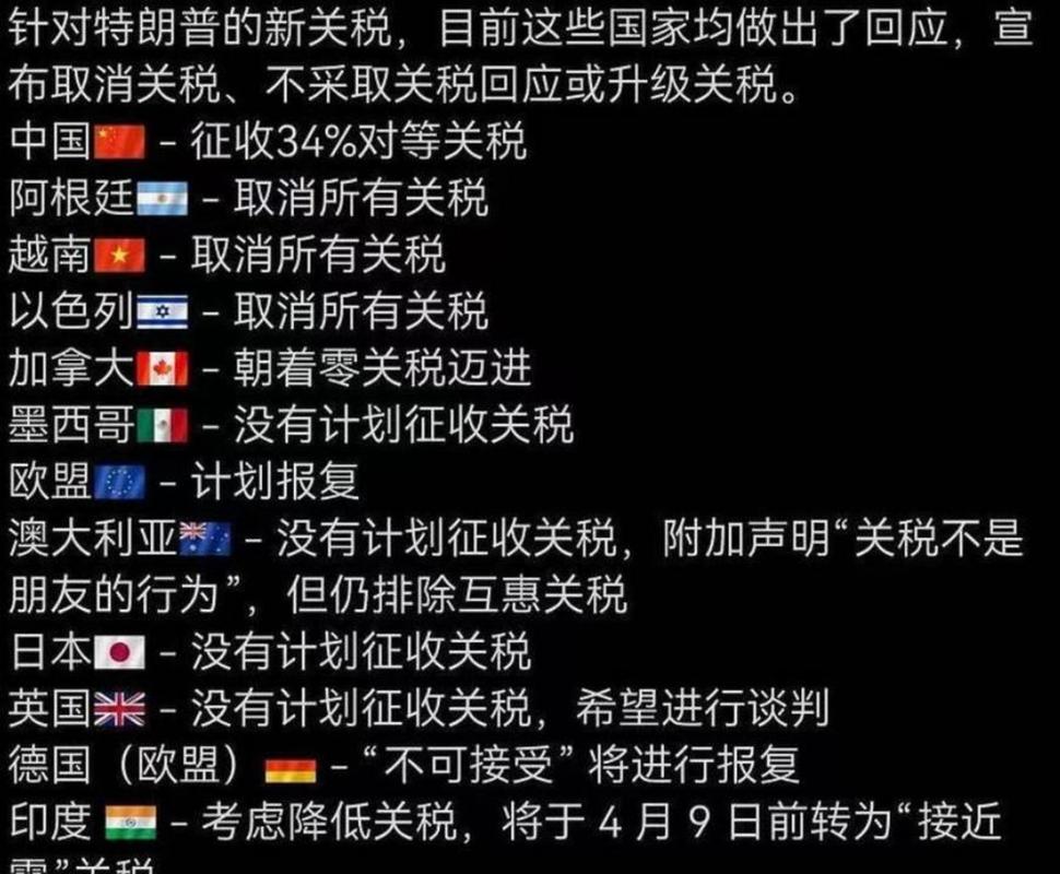 中美关税休战期延长90天，中方最新回应揭晓-图1