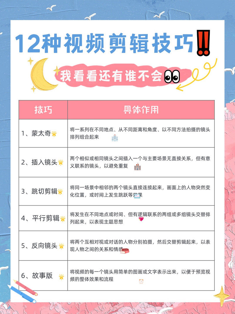 高效剪辑特邀嘉宾视频技巧全解析-图3