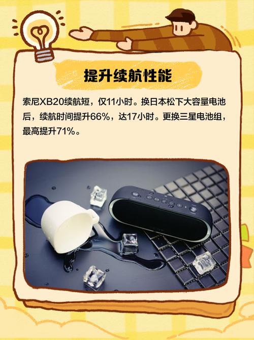 索尼产品升级攻略，轻松提升设备性能-图3