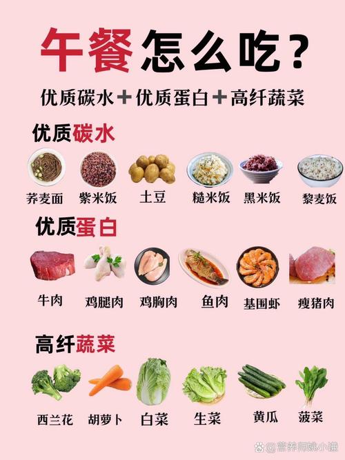 健康碳水秘籍，吃得饱不胖的秘密-图1
