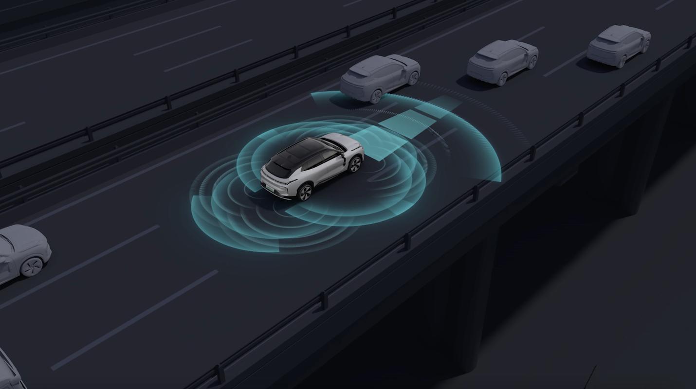 自动驾驶的辅助与局限,辅助驾驶不能等同于自动驾驶-图2 自动驾驶的辅助与局限,辅助驾驶不能等同于自动驾驶-图2