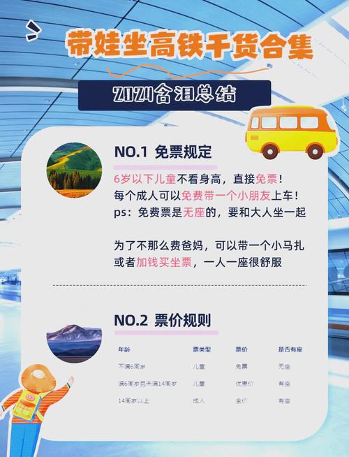 高铁带儿童购票指南,4名儿童需购几张票?-图3 高铁带儿童购票指南,4名儿童需购几张票?-图3