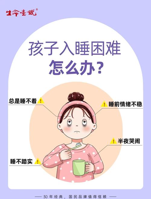 孩子睡眠难题背后的原因探析-图1