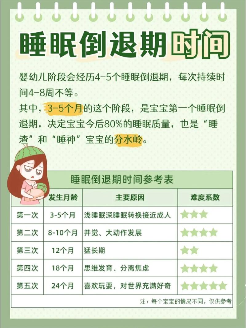 孩子睡眠难题背后的原因探析-图2
