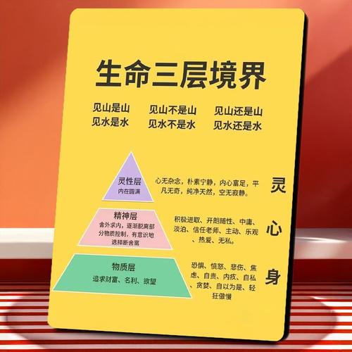 探索两山理念的科学解读与实施路径-图3
