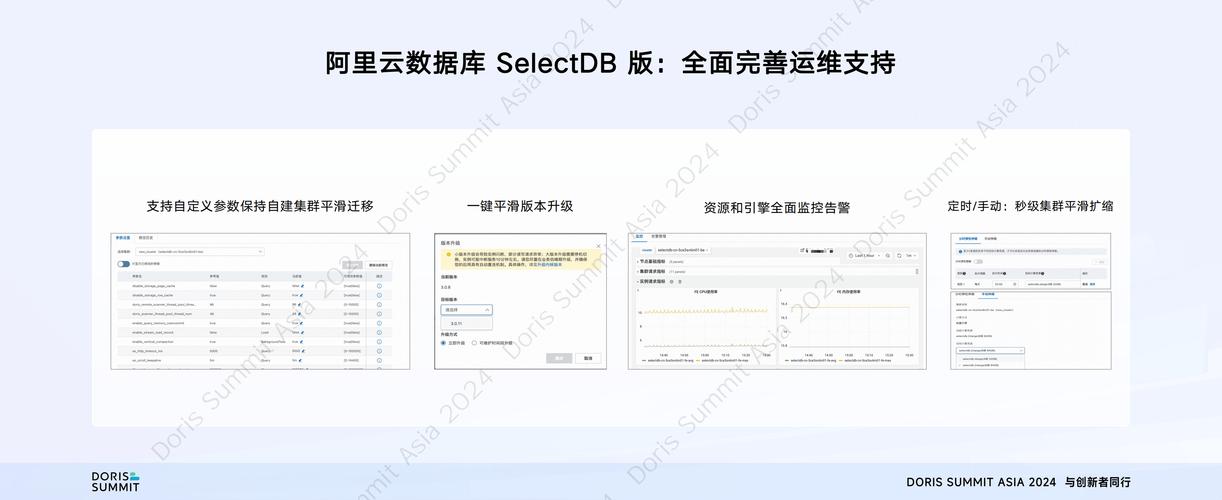 阿里云CentOS系统快速安装wdcp教程-图2 阿里云CentOS系统快速安装wdcp教程-图2