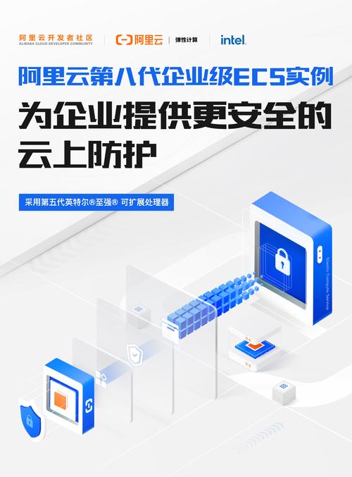 阿里云CentOS系统快速安装wdcp教程-图3 阿里云CentOS系统快速安装wdcp教程-图3