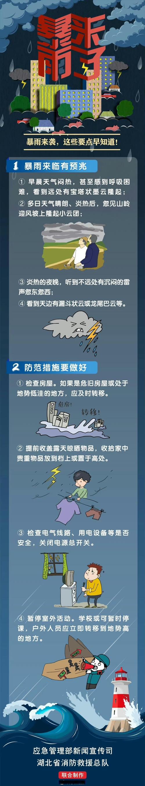 热带低压逼近,暴雨预警升级!-图3 热带低压逼近,暴雨预警升级!-图3