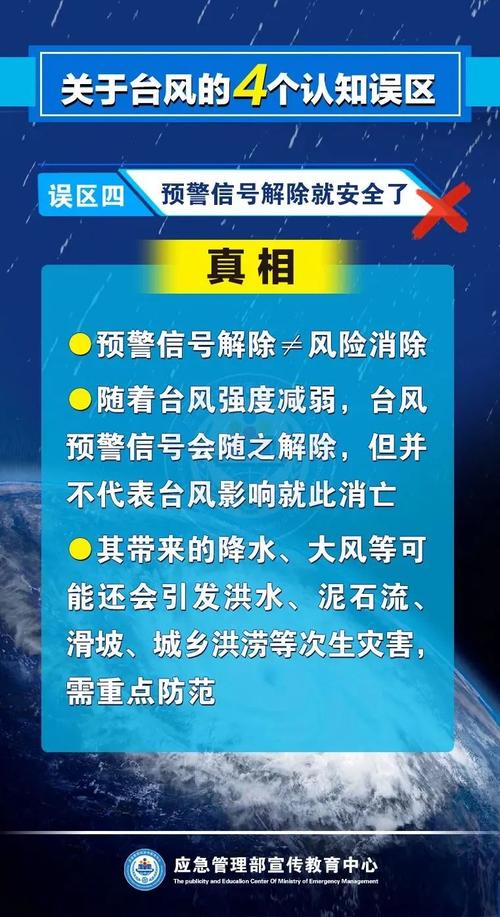 热带低压逼近,暴雨预警升级!-图2 热带低压逼近,暴雨预警升级!-图2