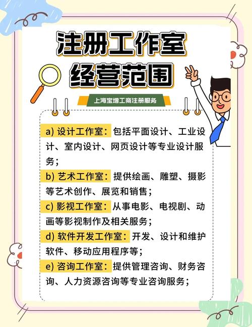 打造个人创意工作室的指南-图3 打造个人创意工作室的指南-图3