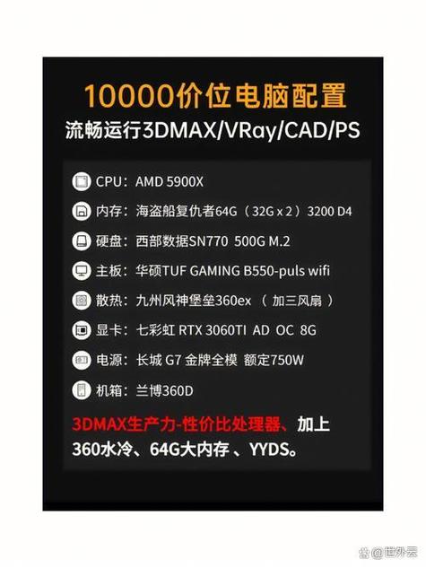 电脑配置优劣快速评估指南-图2 电脑配置优劣快速评估指南-图2