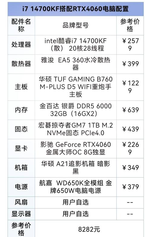 电脑配置优劣快速评估指南-图3 电脑配置优劣快速评估指南-图3