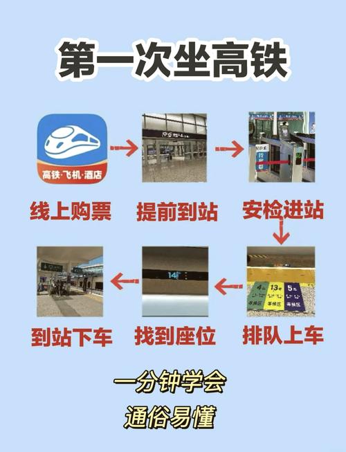揭秘高铁，速度与激情背后的运行奥秘-图1