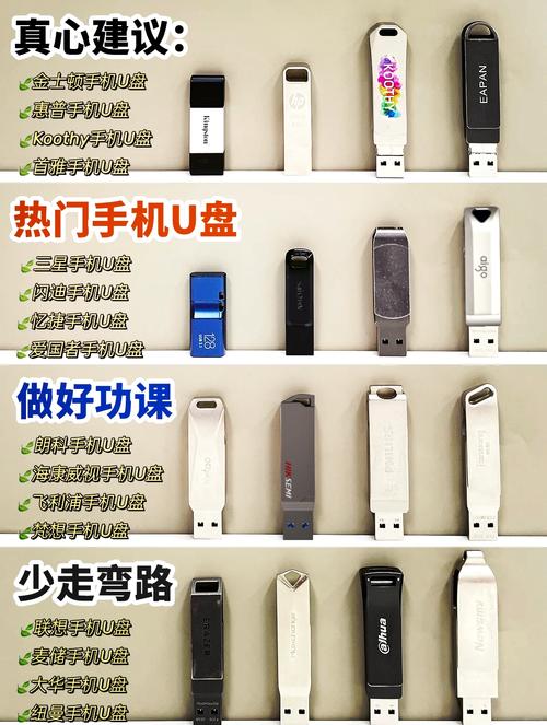 手机即U盘，轻松实现数据传输新方式-图2