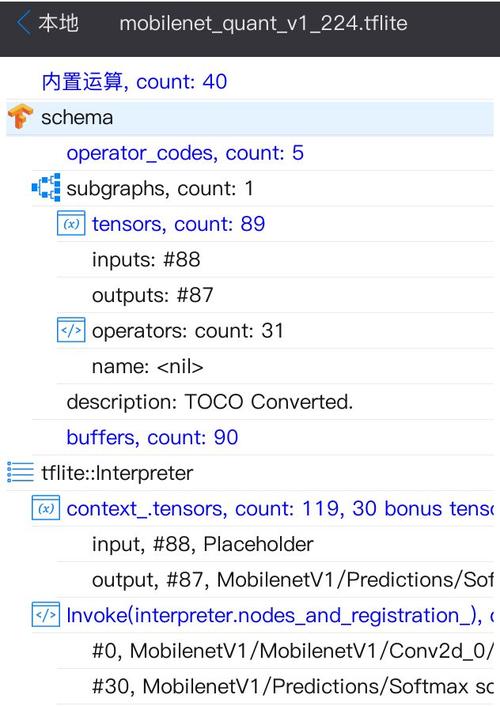 高效解决tf.string报错指南-图1