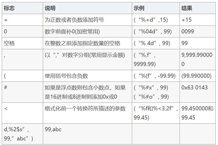 高效解决tf.string报错指南-图2